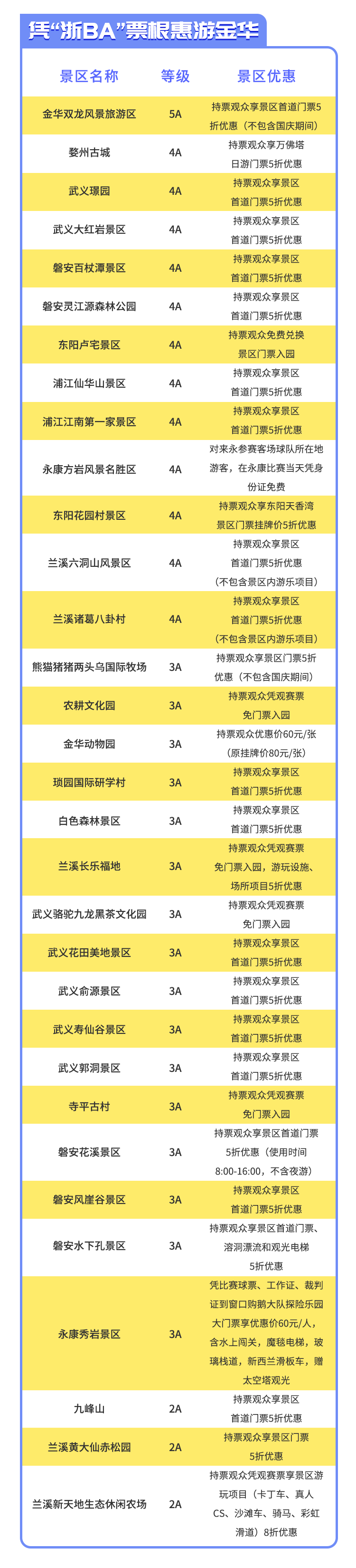 从味蕾开始, img, OkhEF
