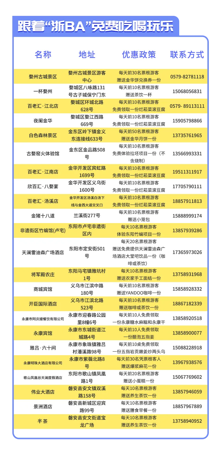 https, 对象, 是一张球票