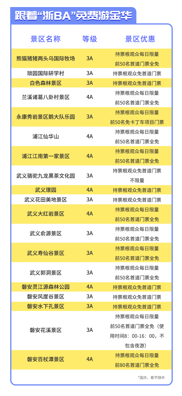 om, 众扩面为持, gtimg